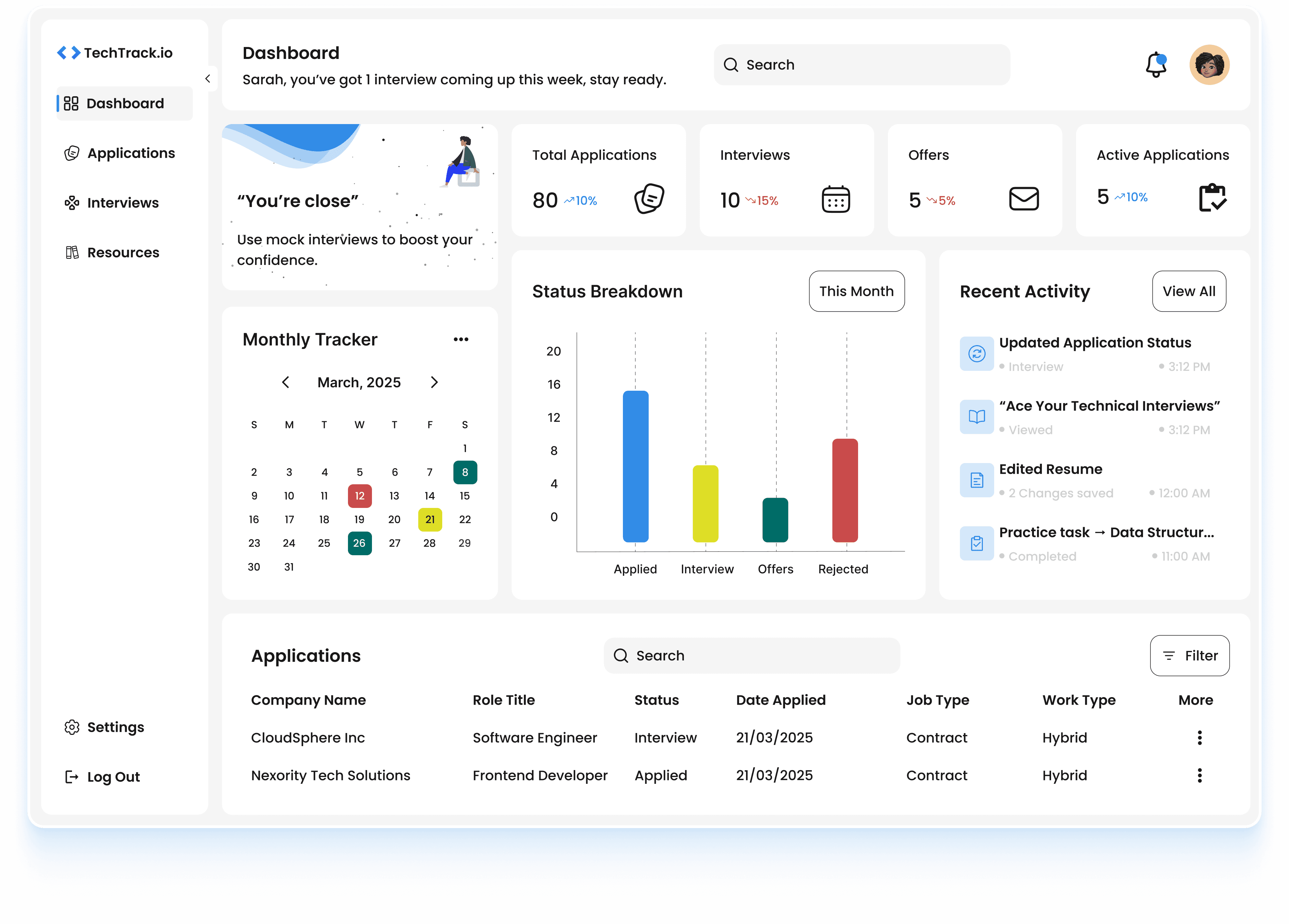 Dashboard light mode mockup